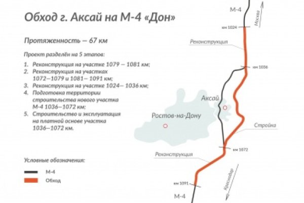 Официальная тор ссылка кракен сайта