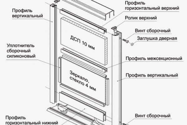 Кракен ссылка онлайн