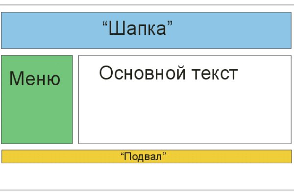 Кракен маркетплейс vk2 top