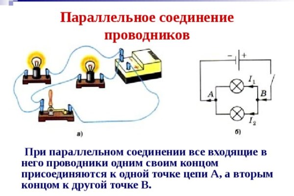 Кракен даркнет в тор